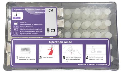 High Sensitivity C Reaction Protein (CRP) Test