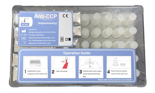 Anti-CCP Test